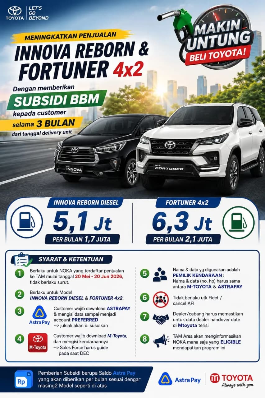 Promo Toyota Official Jakarta | Dealer Resmi Tunas Toyota Pecenongan