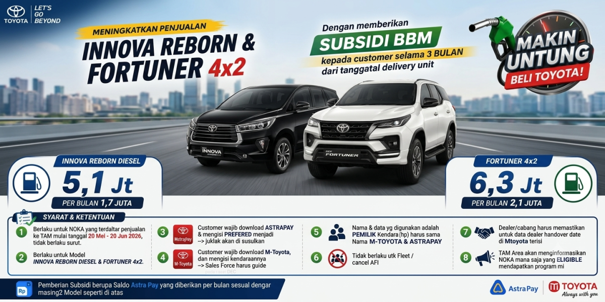 Promo Fortuner